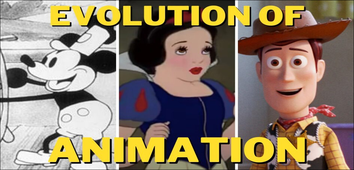 How animation evolved across the century - Sify