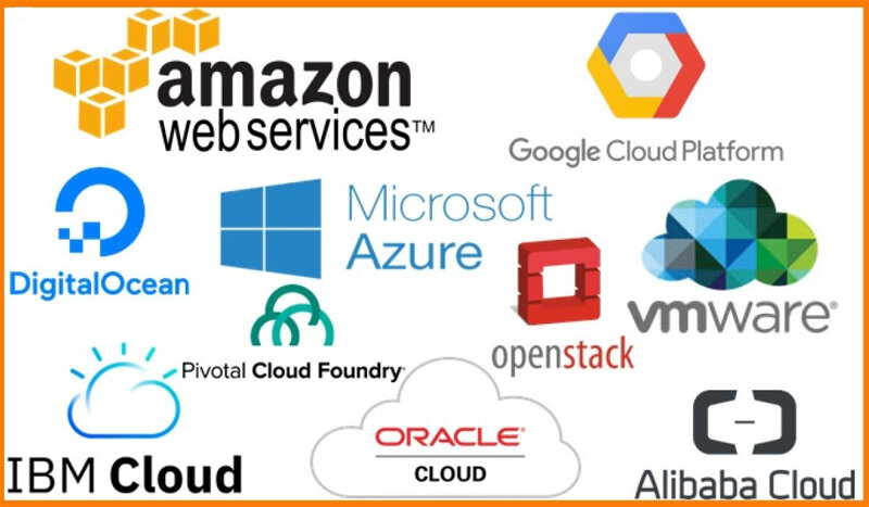 Best Cloud Service Providers